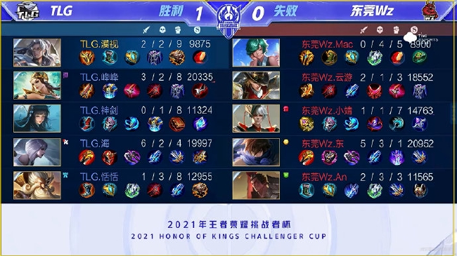 巴特勒在比 巴特勒在比