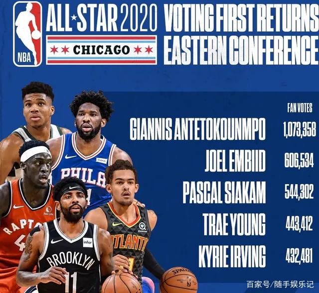 科技手段来 科技手段来